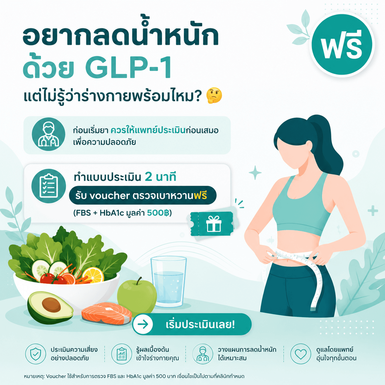 GLP-1 ร่างกายพร้อมแค่ไหนรู้ก่อนได้เลย