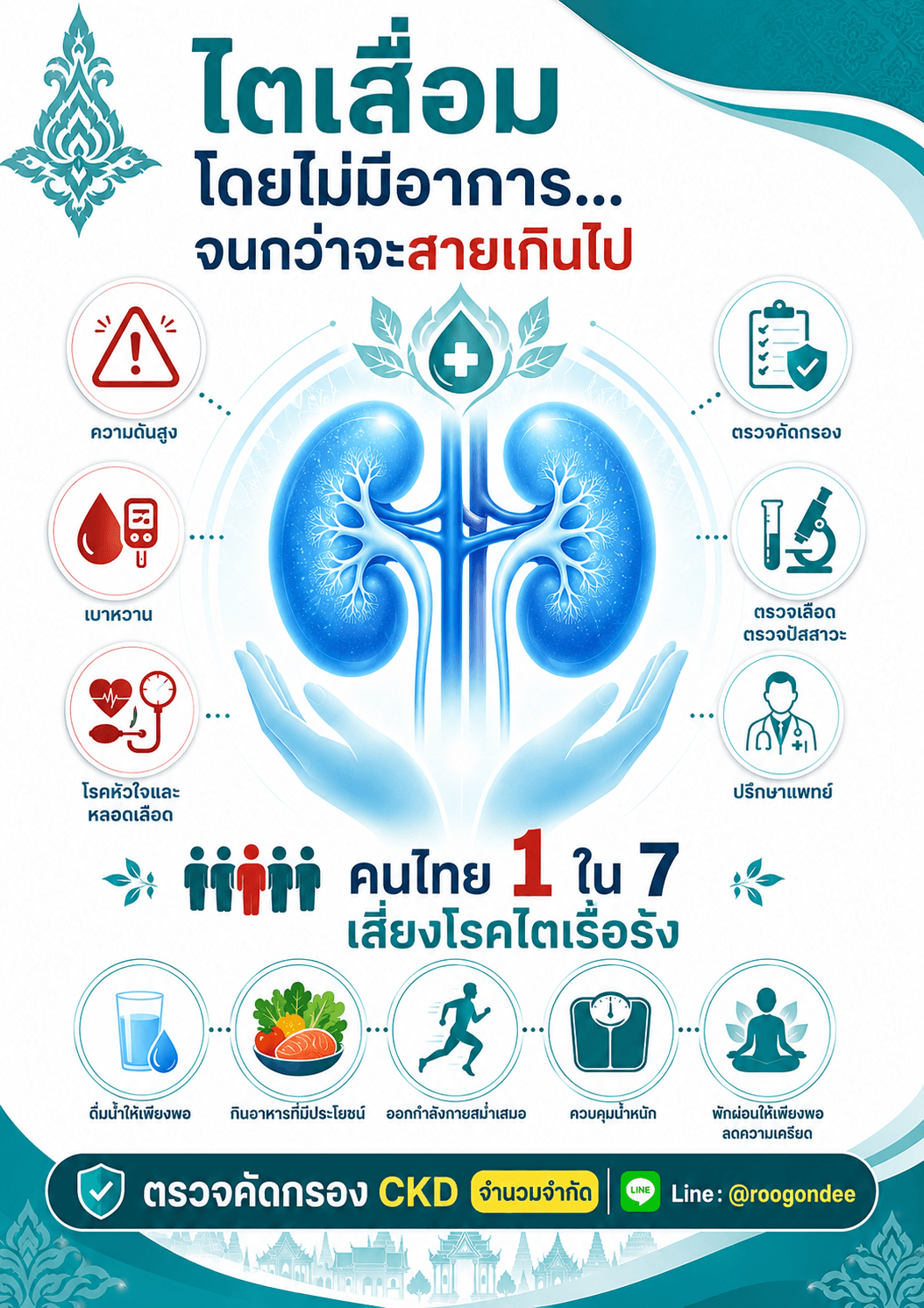 ไตเสื่อมโดยไม่รู้ตัว รู้ก่อนดีกว่า