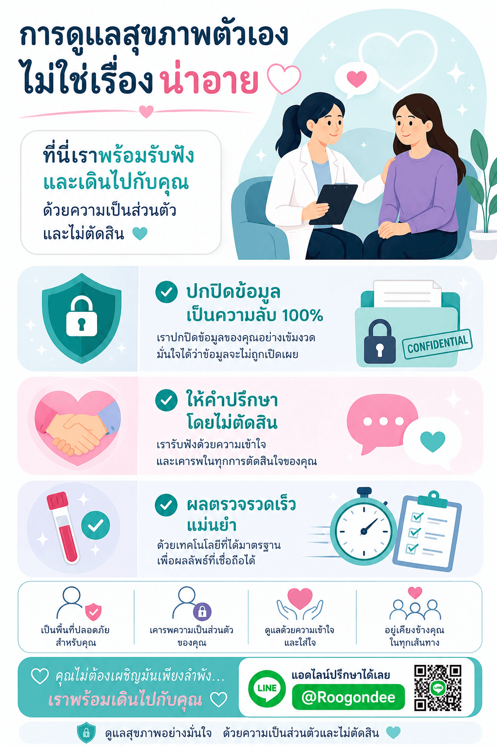 ดูแลตัวเองไม่ใช่เรื่องน่าอาย