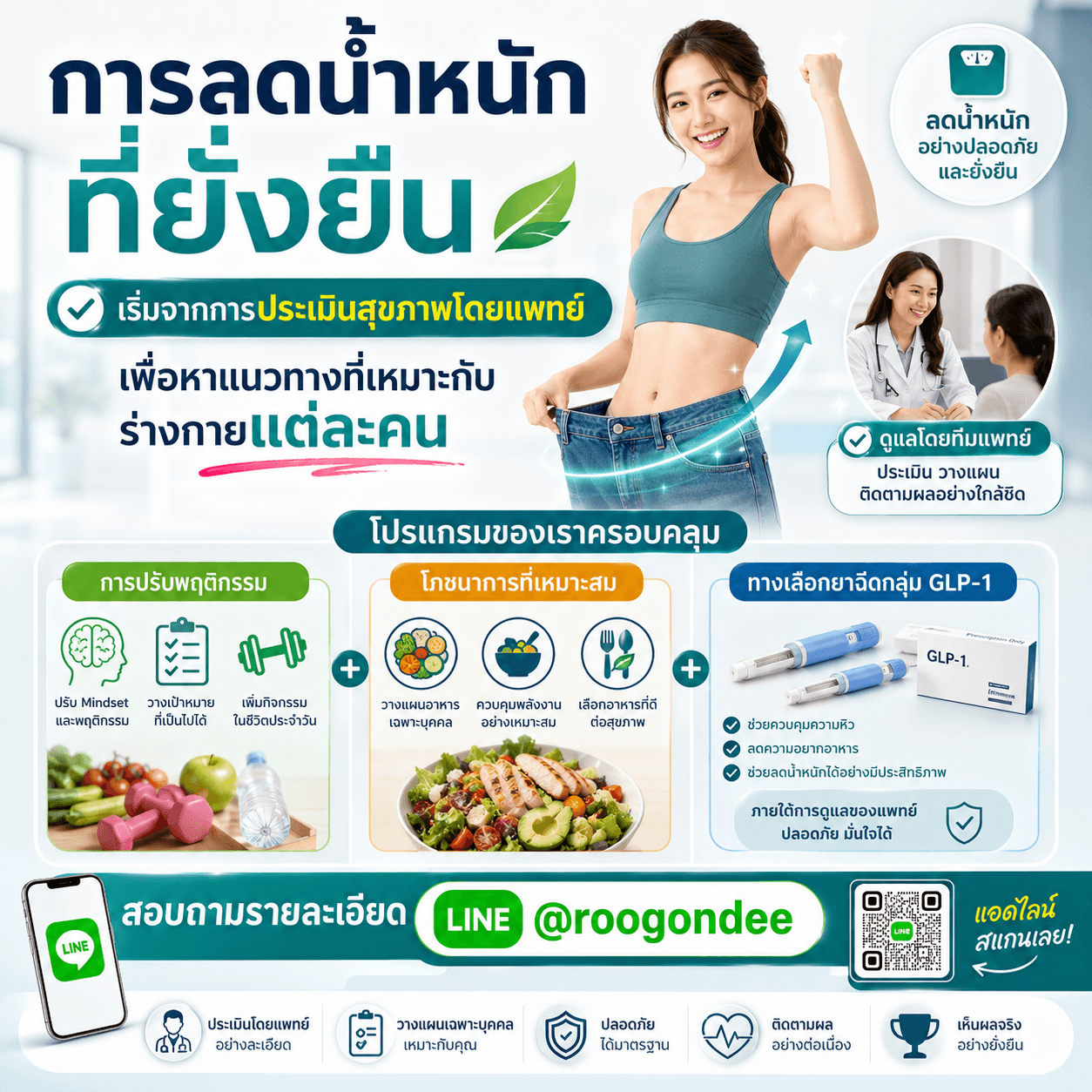ลดน้ำหนักยั่งยืน เริ่มที่ปรึกษาแพทย์