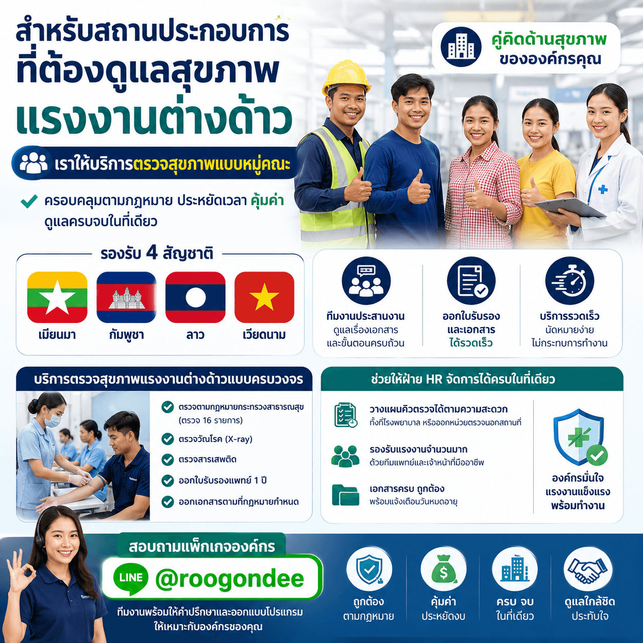 ตรวจสุขภาพแรงงานต่างด้าว ครบ จบที่เดียว