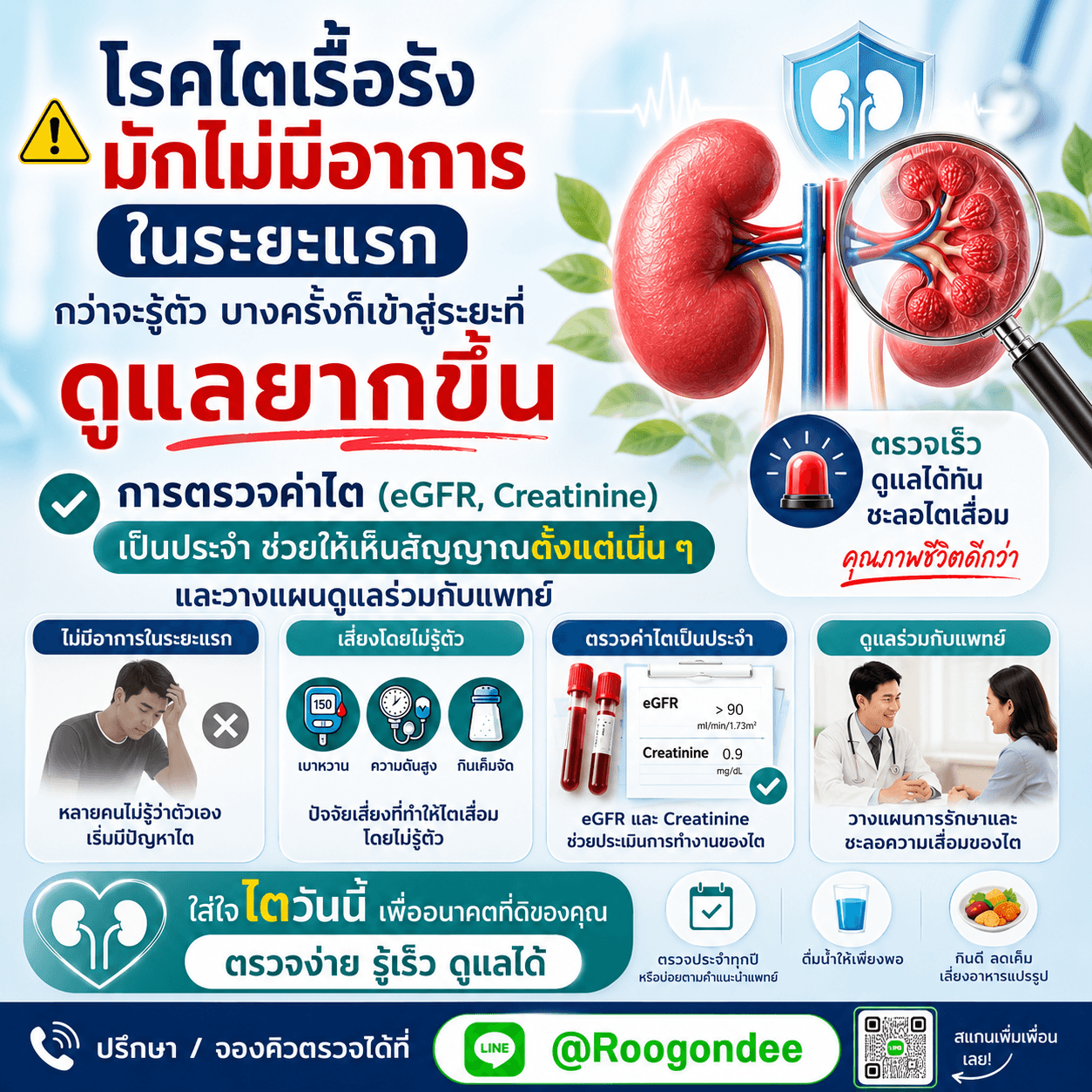 ไตเสื่อมโดยไม่รู้ตัว รู้ก่อนดีกว่า