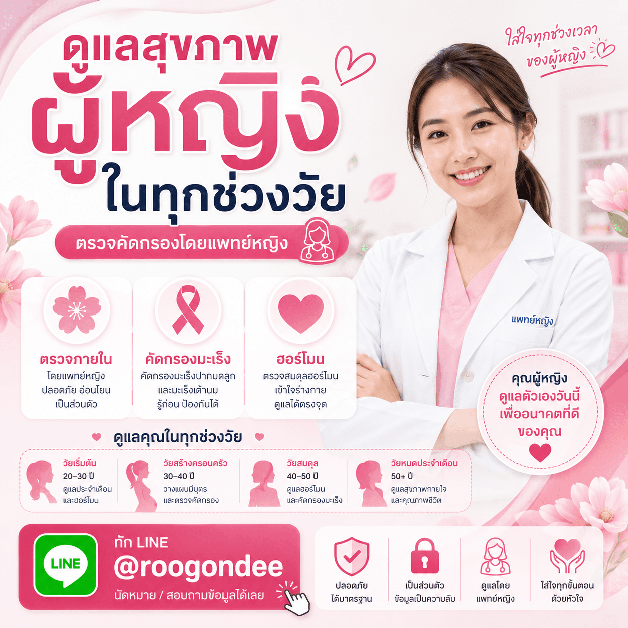 รู้ก่อน ปลอดภัยกว่า