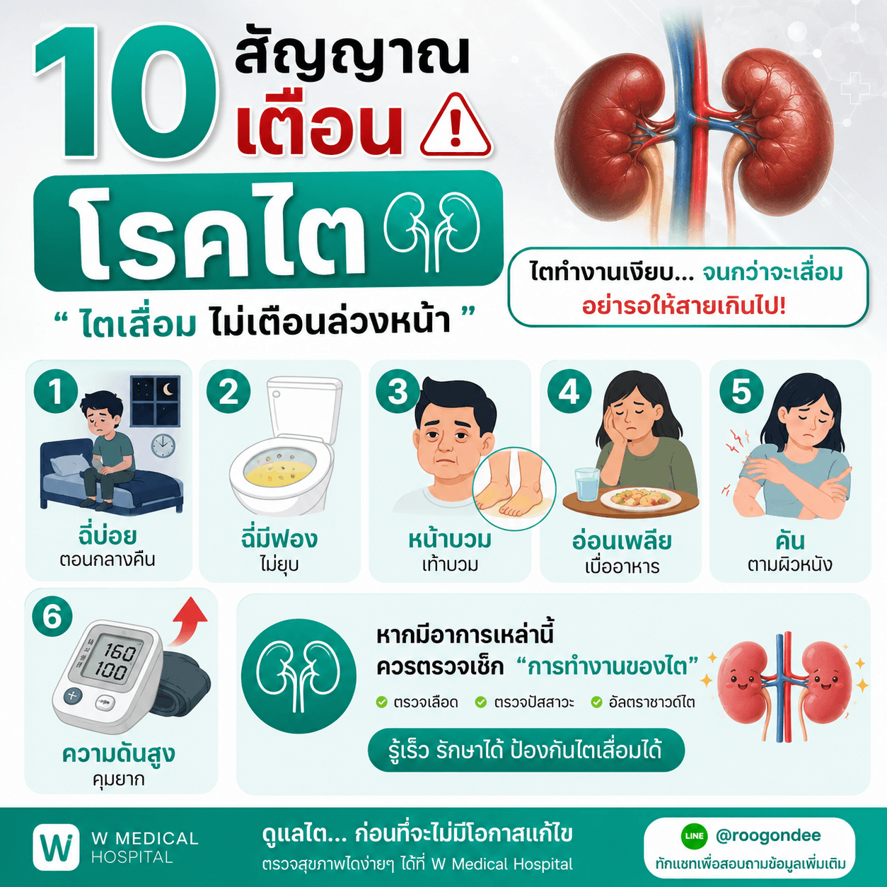 ไตเสื่อม ไม่เตือนล่วงหน้า