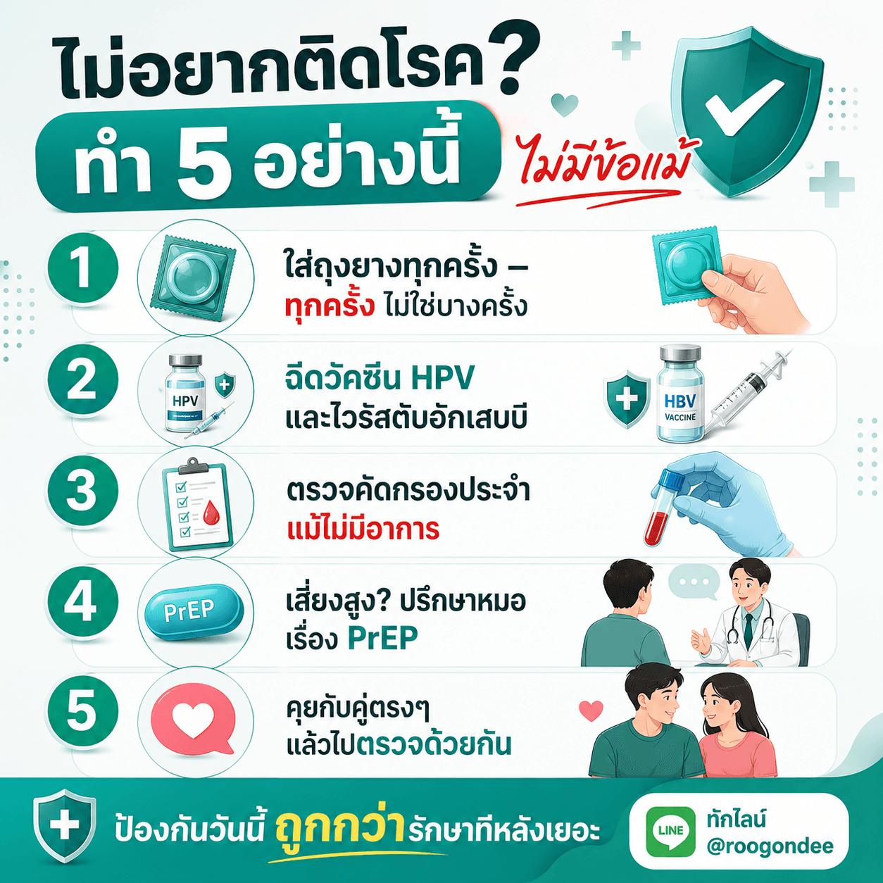 ป้องกันได้ ถ้ารู้ก่อน